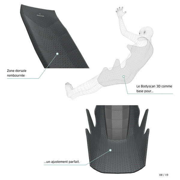 advance lightness 4 niveau de confort